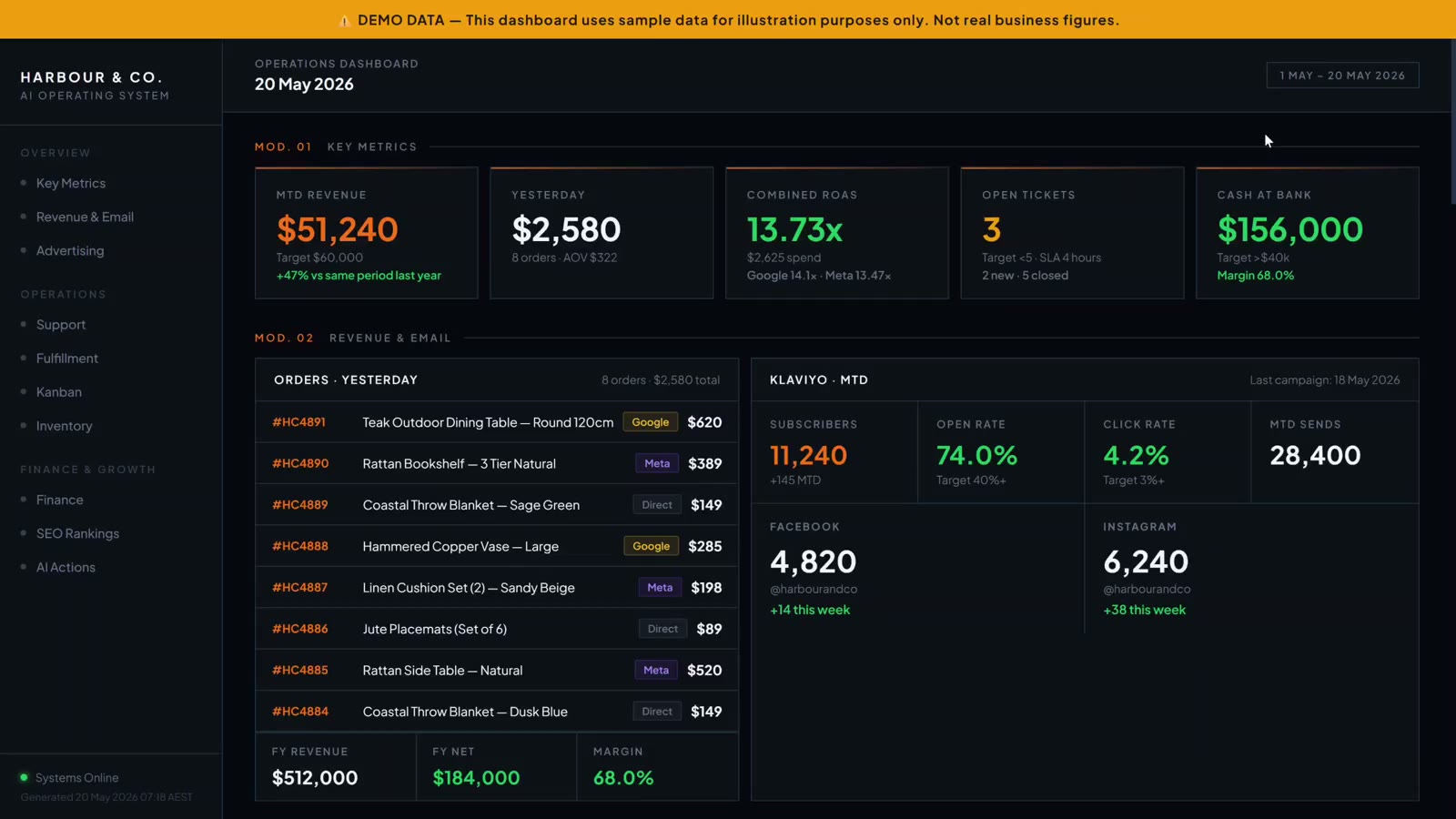 Suntino AI Operating System dashboard